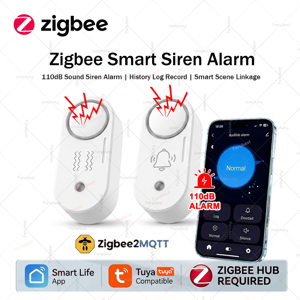 Home Security Options - Allarme sirena intelligente Zigbee per la
