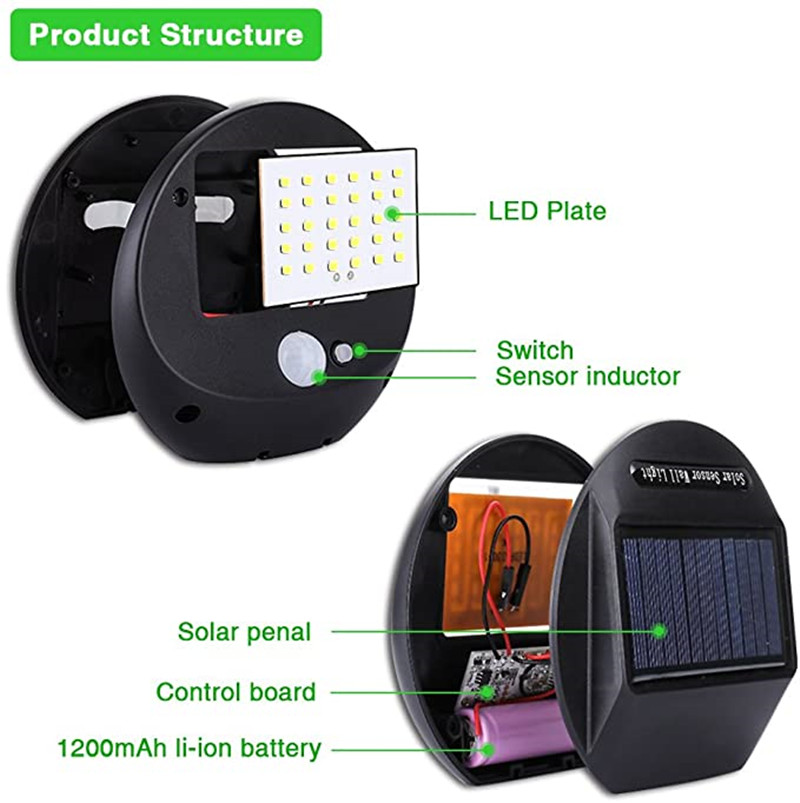 Lampada da parete con sensore  - Home Security Yard Sensors recensione e prezzo