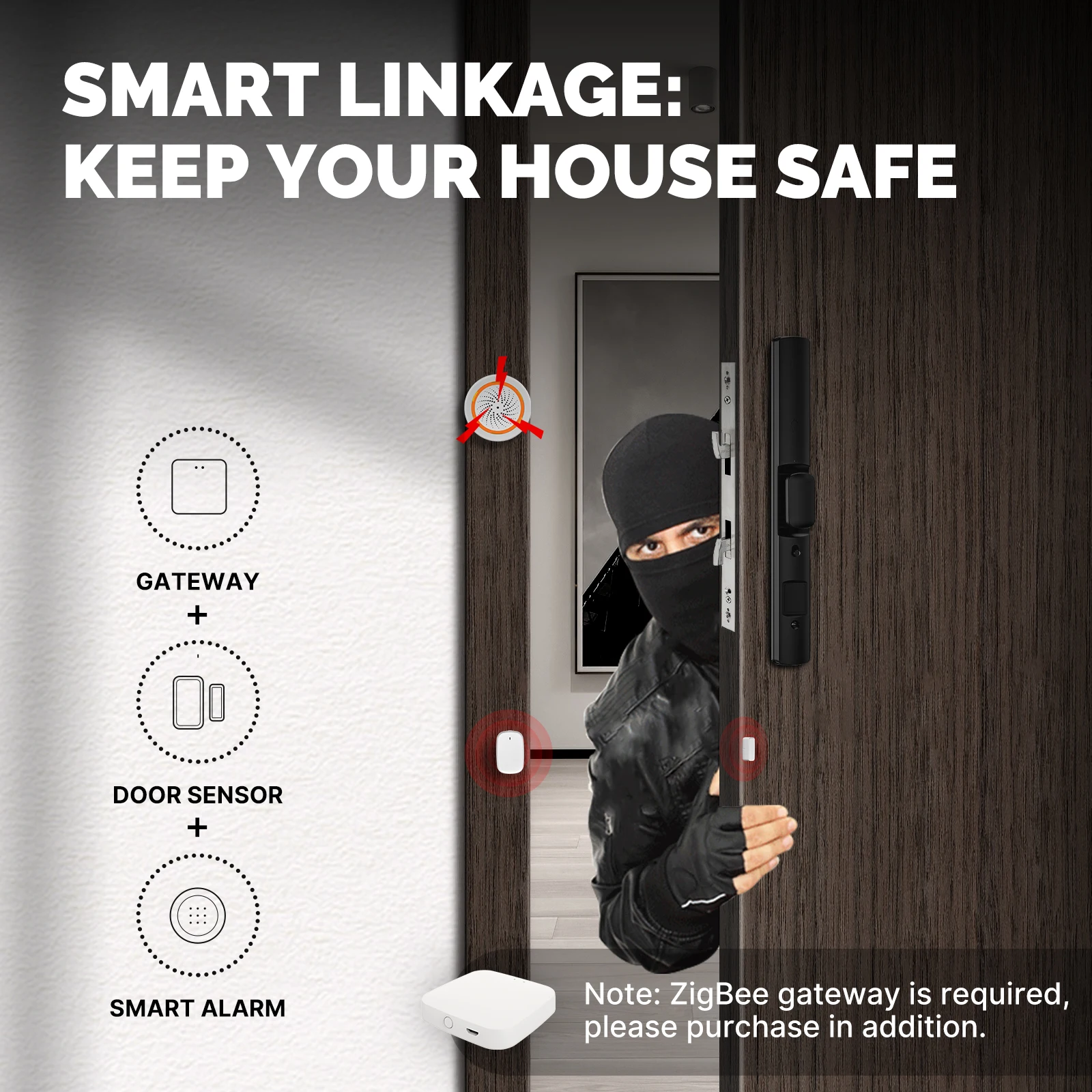 MOES Tuya Smart ZigBee Rilevat - Sim Gsm Alarm recensione e prezzo
