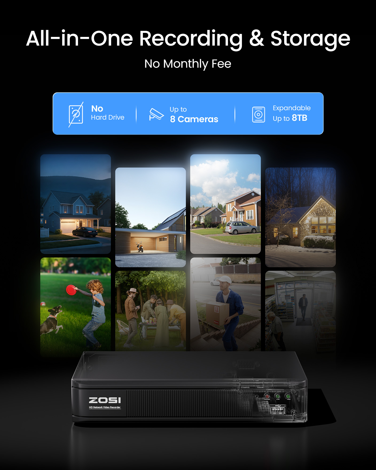 Sistema di telecamere di sicur - Home Security Tips recensione e prezzo