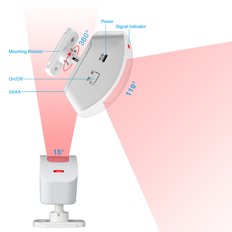 KERUI Wireless Tenda Rivelator - Sim Gsm Alarm recensione e prezzo