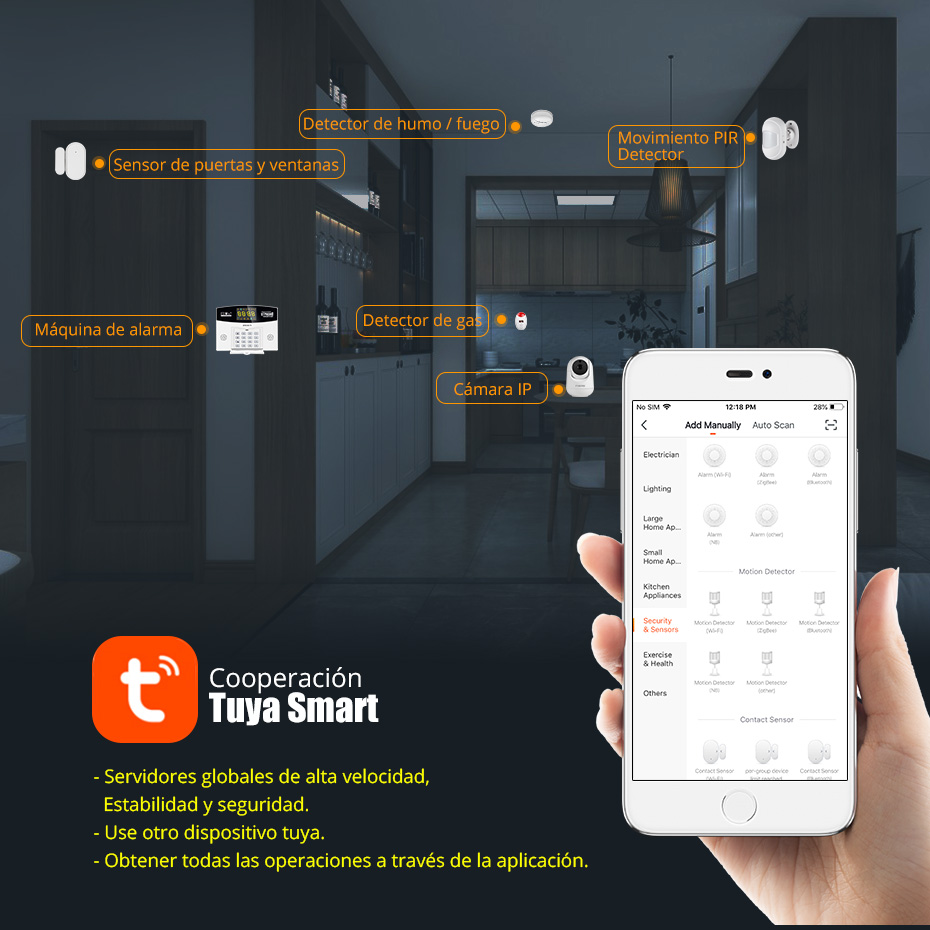 Fuers Tuya Kit sistema di alla - Home Security Phone Number recensione e prezzo