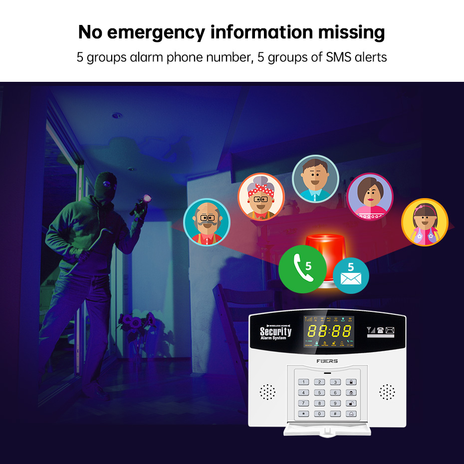 Fuers Tuya Kit sistema di alla - Home Security Phone Number recensione e prezzo