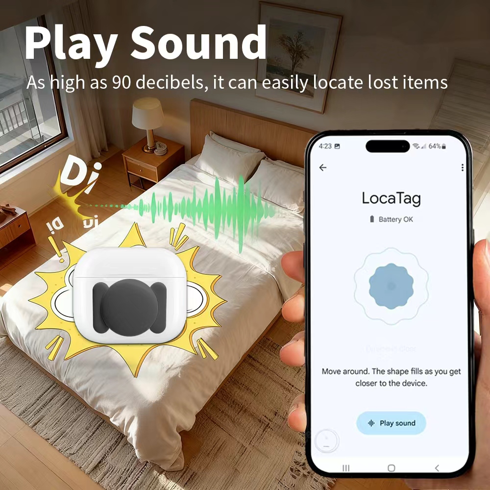 Localizzatore di Sicurezza And - Home Security Tips recensione e prezzo