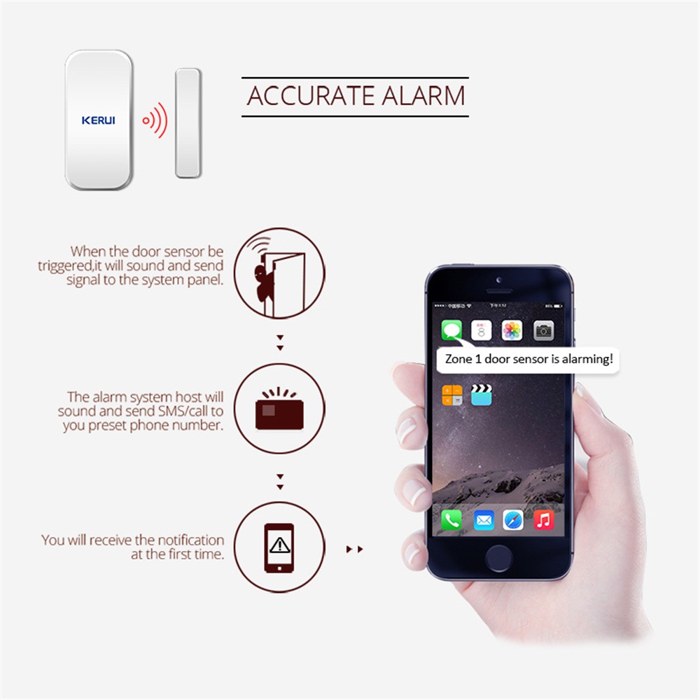 Sensore Magnetico Wireless KER - Sim Gsm Alarm recensione e prezzo