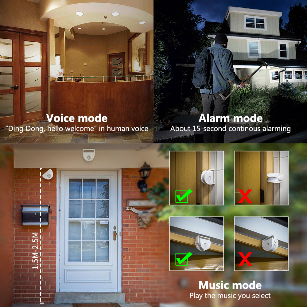 Campanello senza fili a infrar - Home Security Options recensione e prezzo