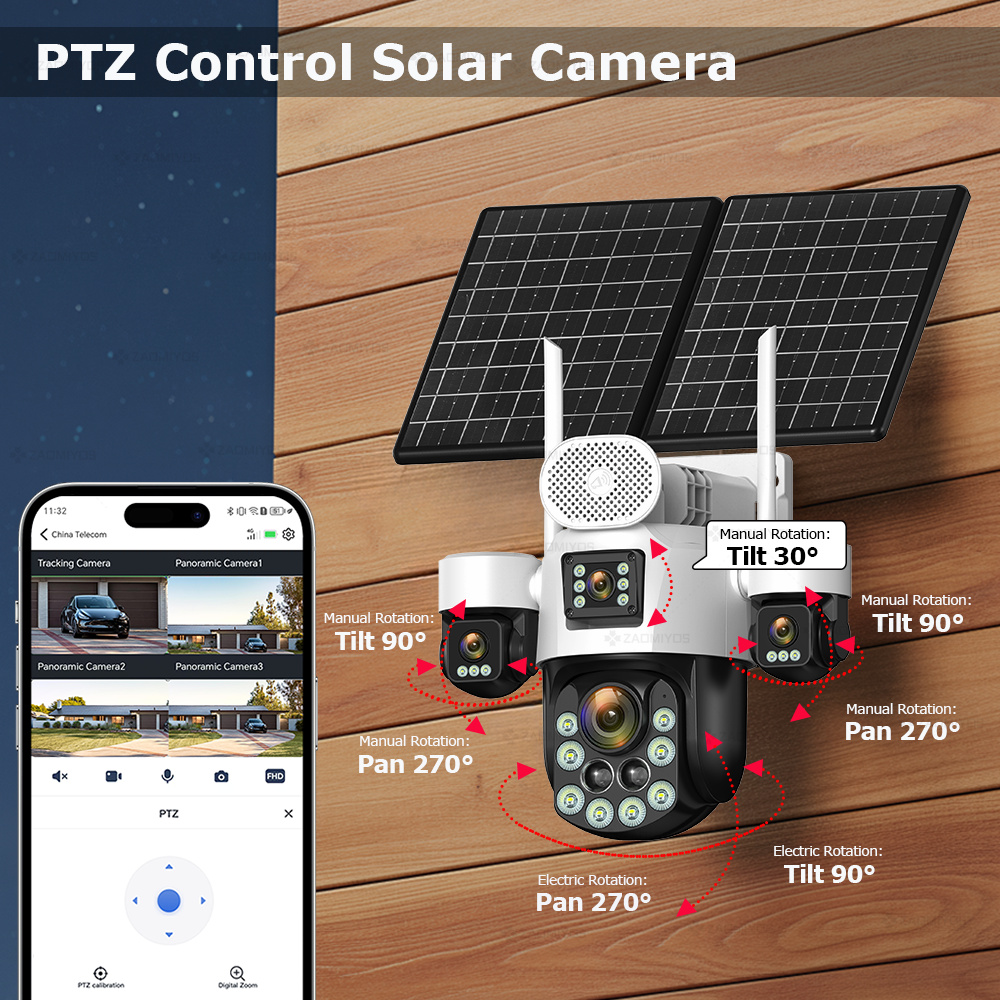Telecamera Esterna a 360 Gradi - Home Security Tips recensione e prezzo