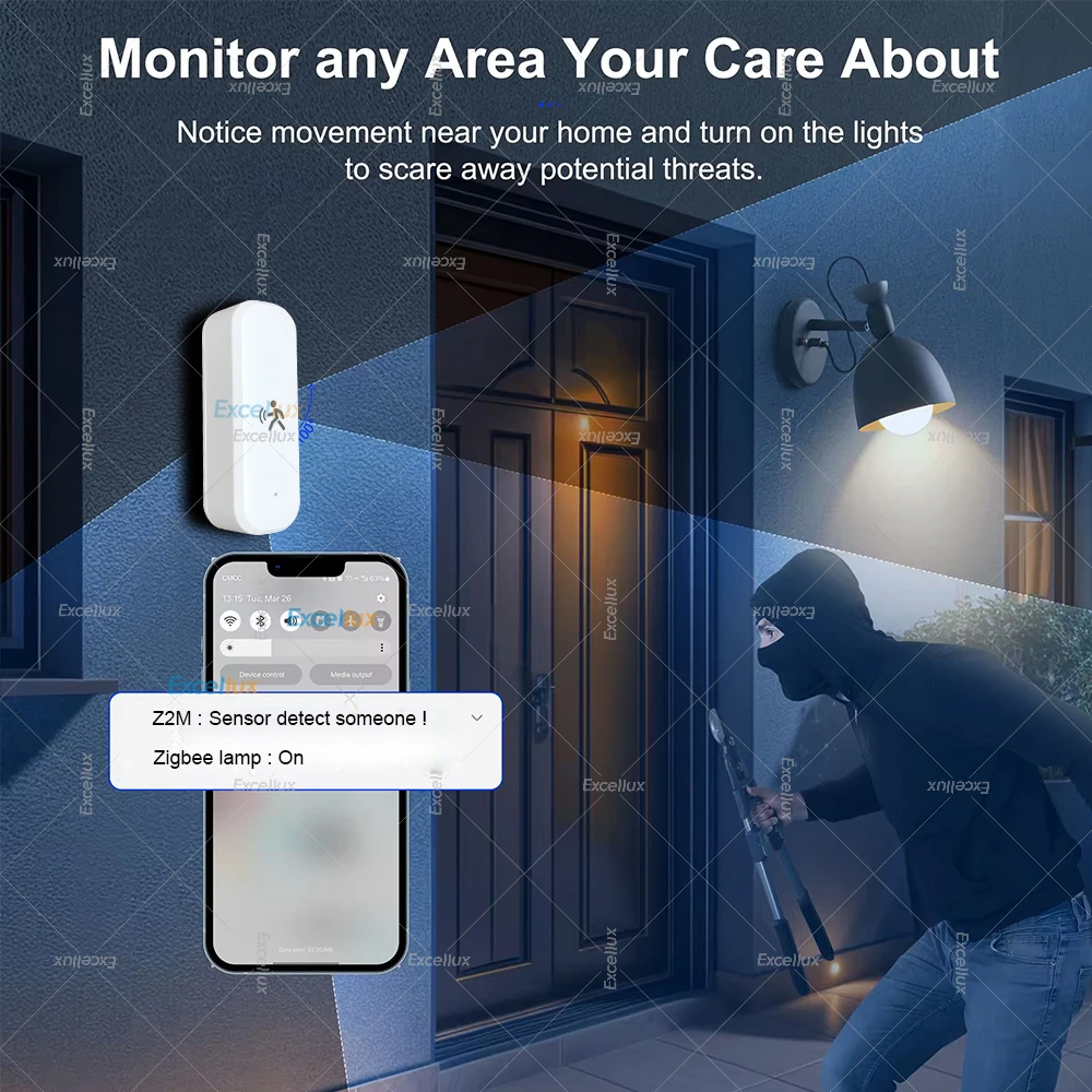 Smart ZigBee Sensore di movime - Home Security Home Assistant recensione e prezzo