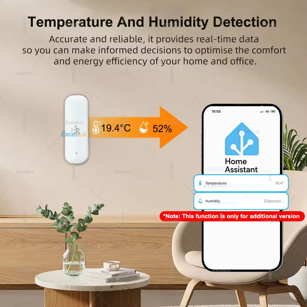 Smart ZigBee Sensore di movime - Home Security Home Assistant recensione e prezzo