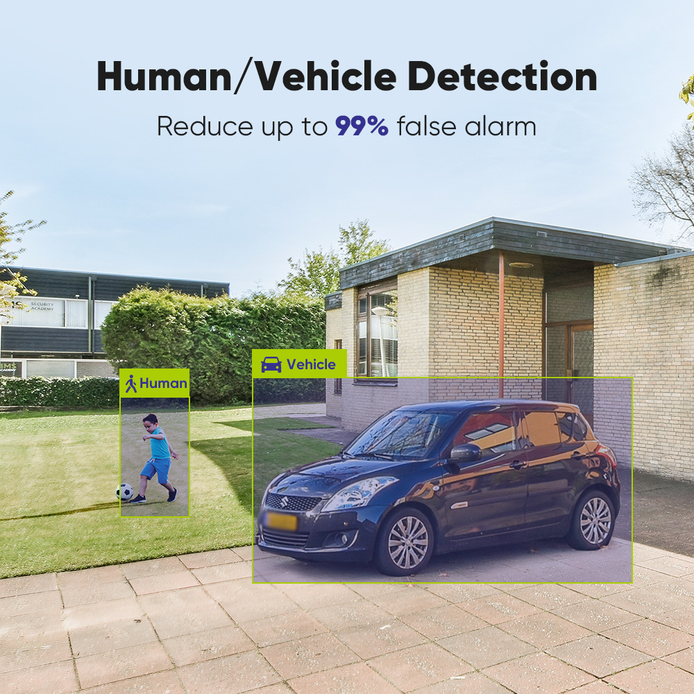 SANNCE 1080P Sistema di teleca - Home Security Tips recensione e prezzo