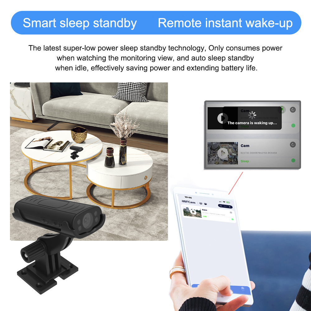 Mini Telecamera di Sicurezza W - Home Security Monitoring Service recensione e prezzo