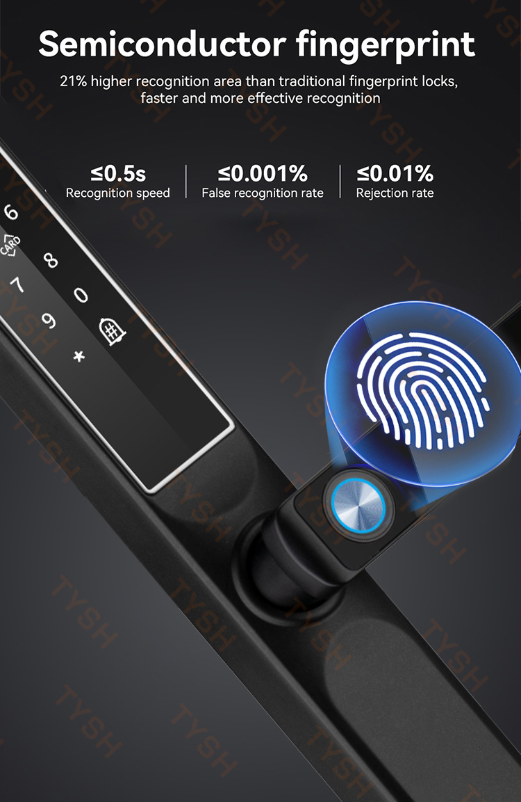Tuya App Impronte digitali Ser - Home Security Tips recensione e prezzo