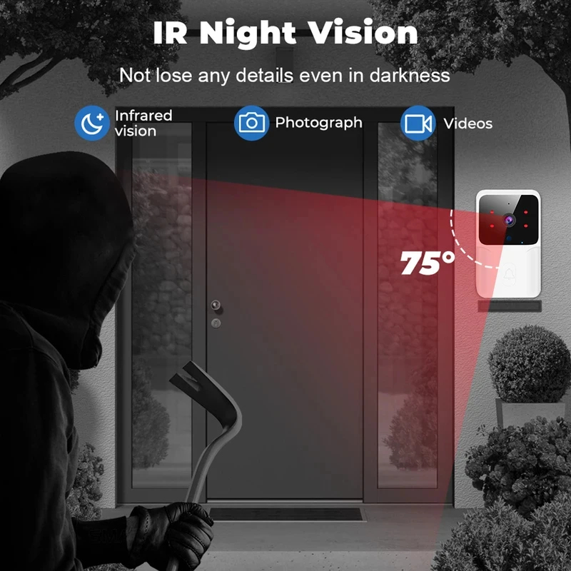 Campanello Video WiFi Smart pe - Home Security Monitoring Service recensione e prezzo