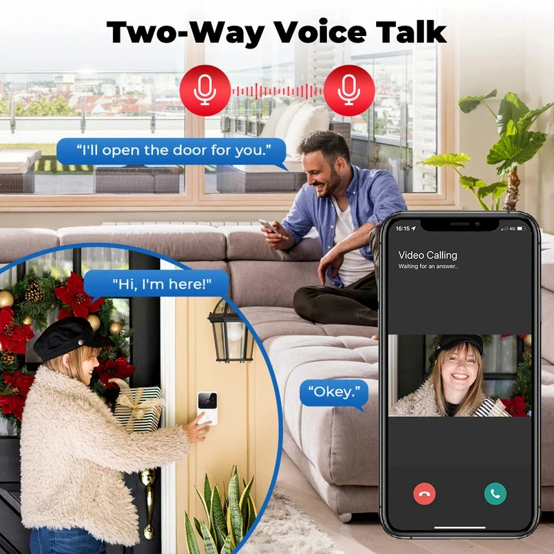Campanello Video WiFi Smart pe - Home Security Monitoring Service recensione e prezzo