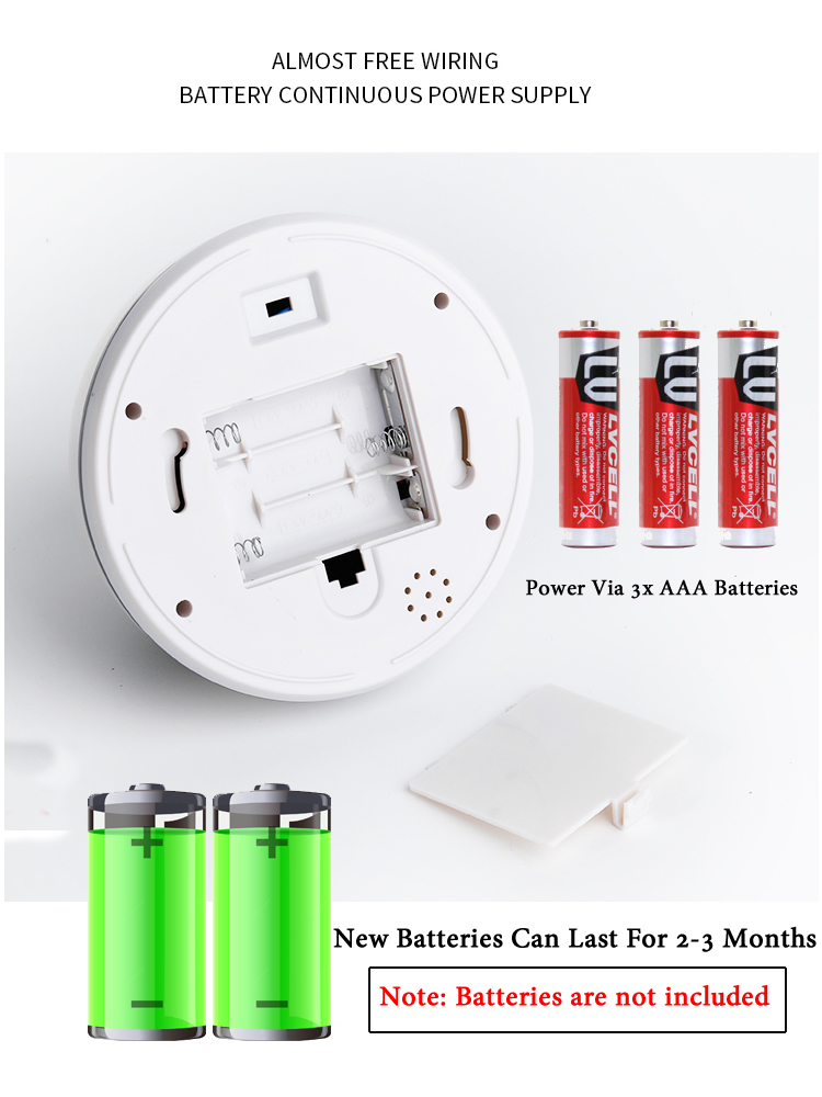 Creativo Nero/Bianco Telecamer - Home Security Tips recensione e prezzo