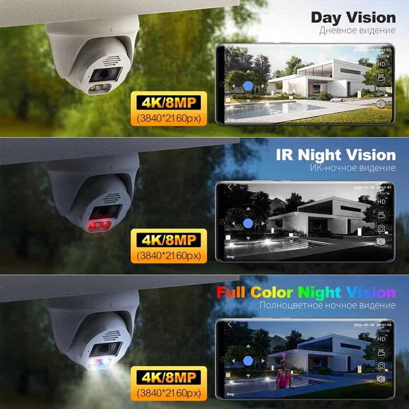 Sistema di Telecamere di Sicur - Home Security Options recensione e prezzo